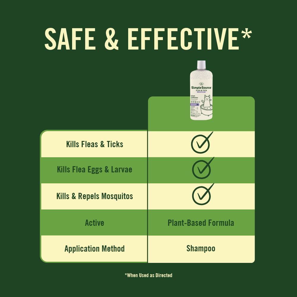 SimpleSource Flea & Tick Shampoo, Powered by Plants