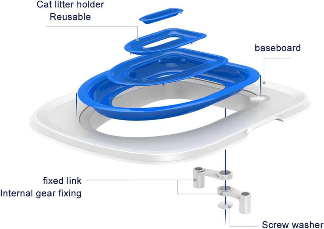 Cat Toilet Trainer Kit, Universal Cat Toilet Training Systems, Blue