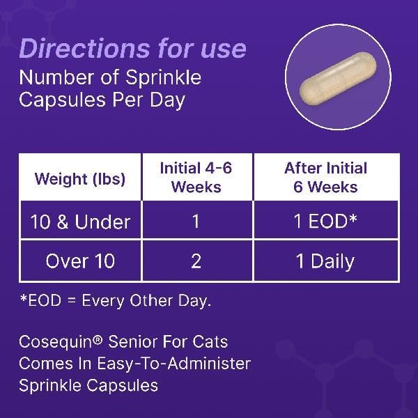 Nutramax Cosequin for Senior Cats Joint Health Supplement