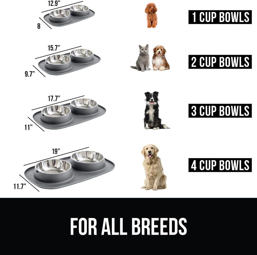 GORILLA GRIP Feeding Mat Bowl Set