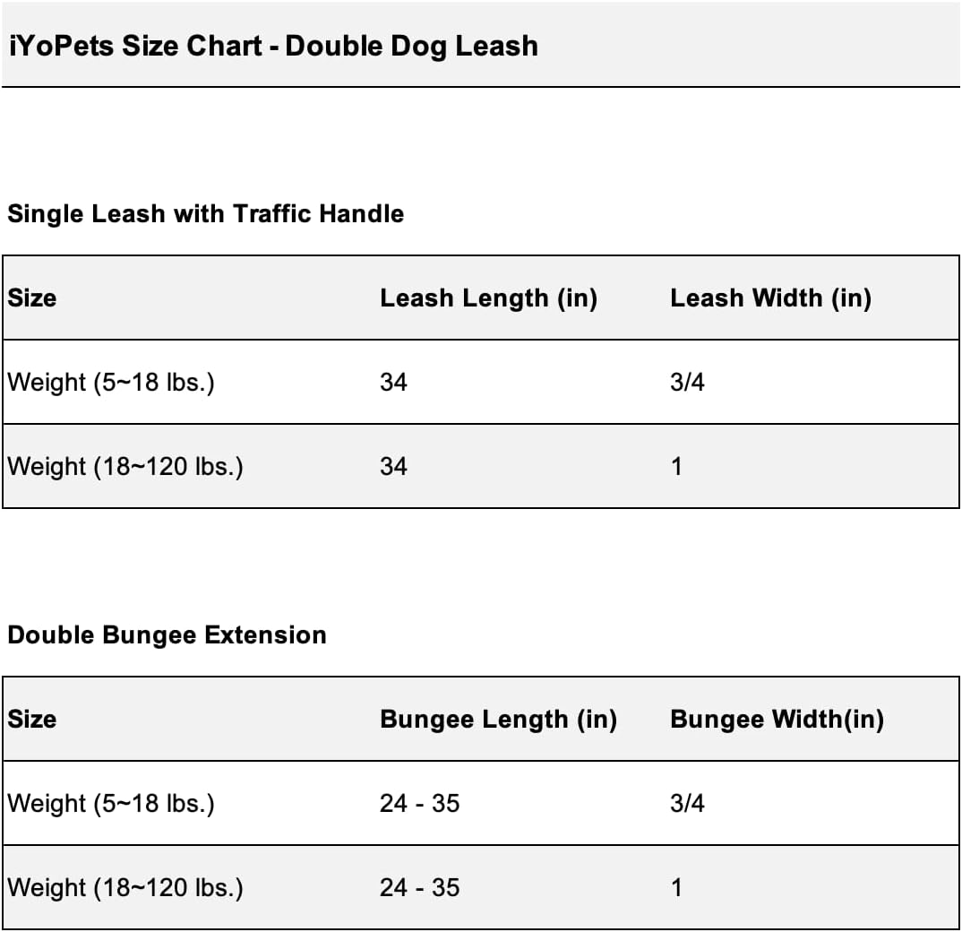 Dog Leash for 2 Dogs, Double Dog Leash, 5~18 lbs