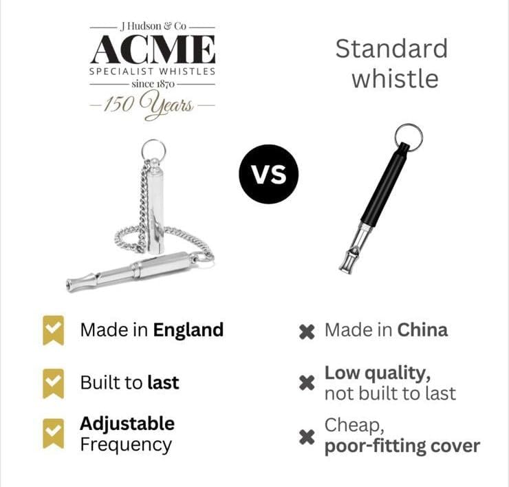 535 Acme -'silent dog whistle'