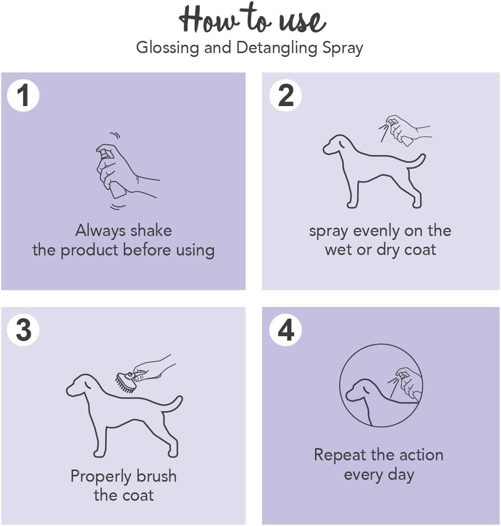 YUUP! Detangling Spray for Dogs & Cats, Bamboo & Flaxseed
