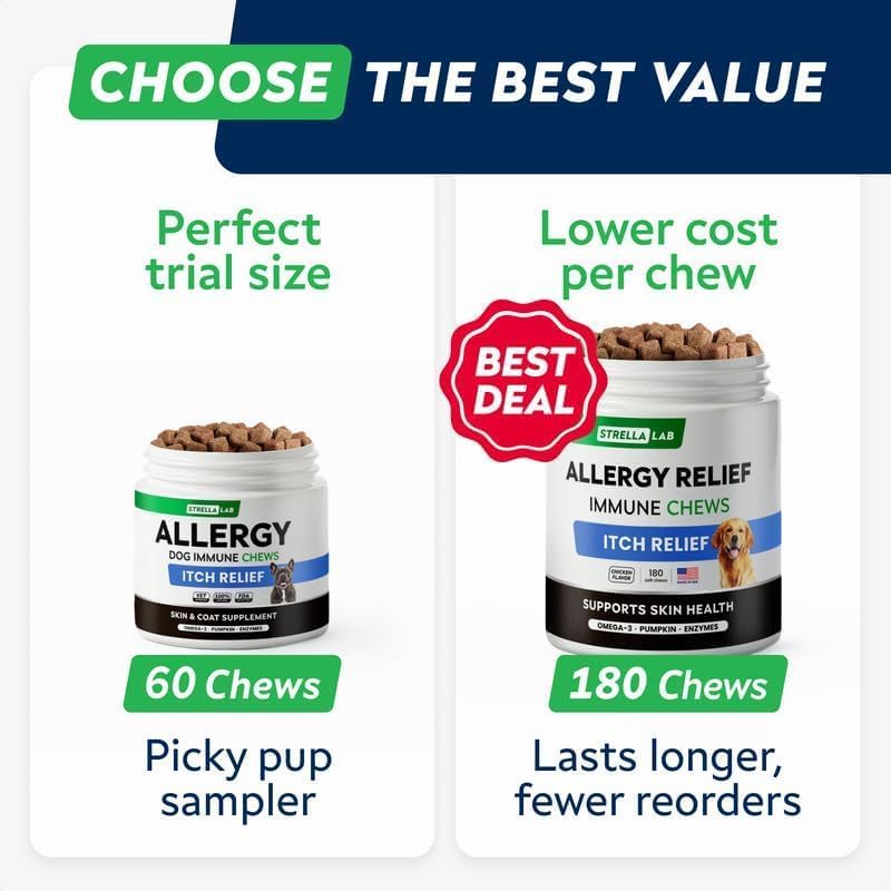 STRELLALAB Dog Allergy & Itching Relief