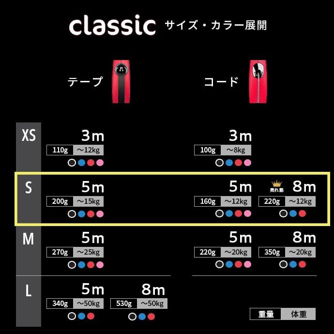 Automatic Leash Flexi New Classic Cat XS 3 M Pink Line
