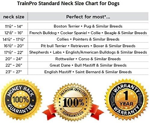 Waterproof TPU Replacement Strap for Dog Training Collar, 27.5 in