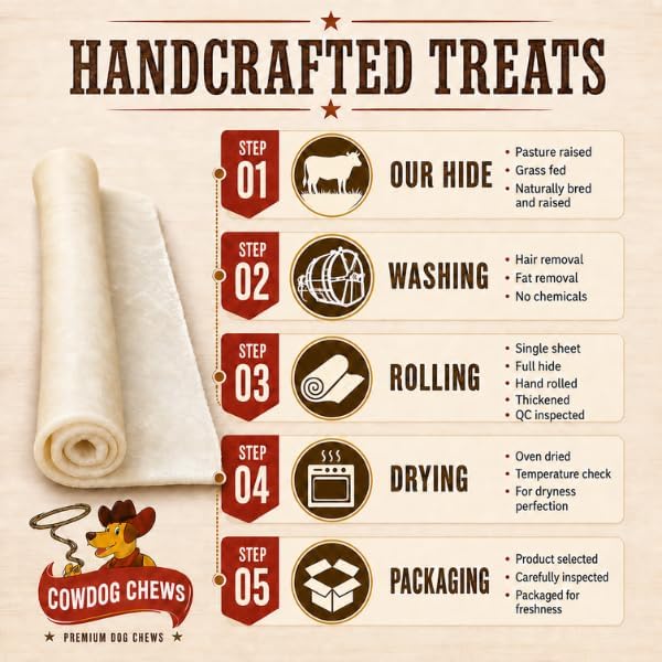 Cowdog Chews Retriever roll 9-10 inch All Natural Rawhide Product