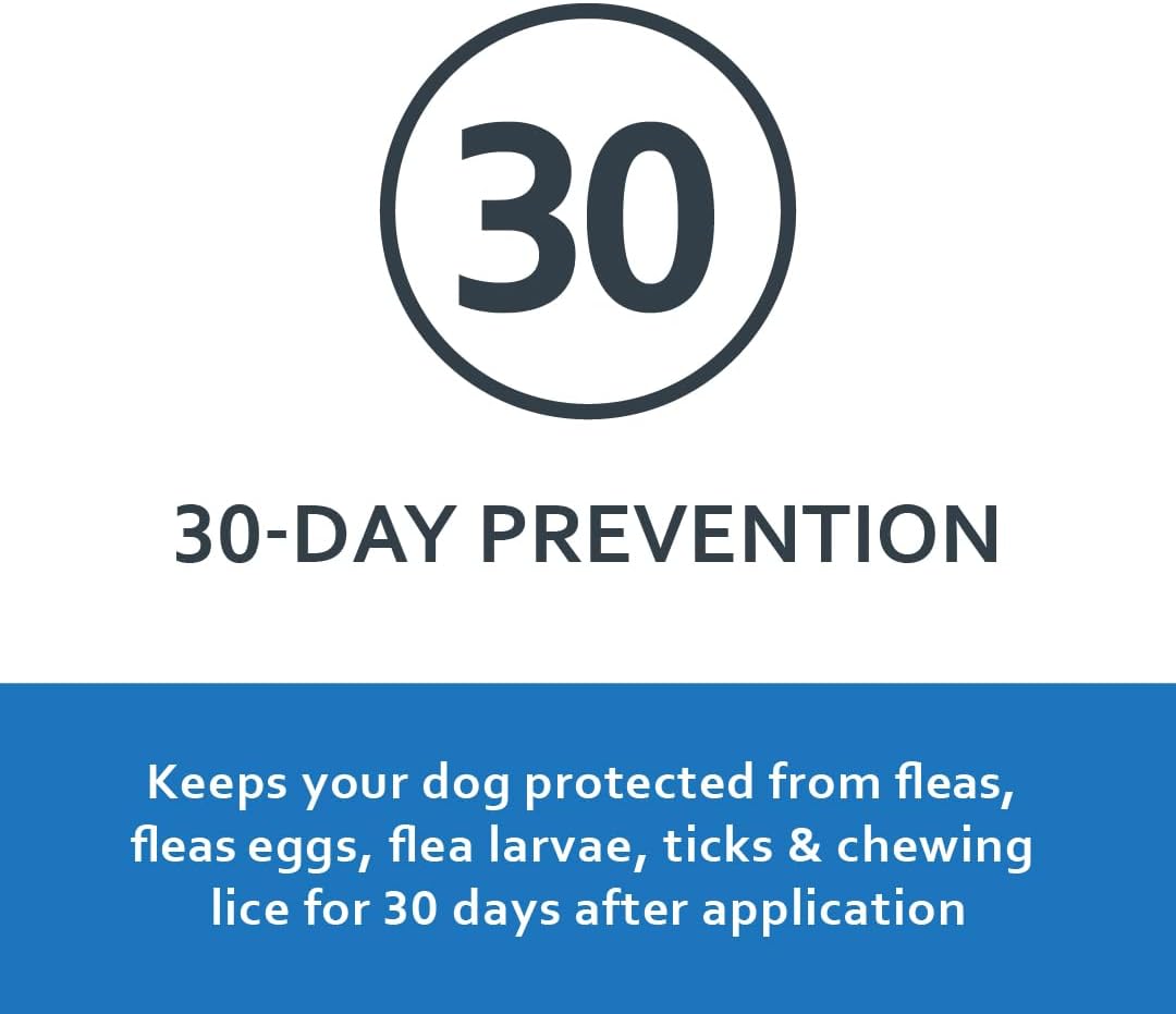 Sentry Fiproguard Plus for Dogs, Flea and Tick Prevention for Dogs