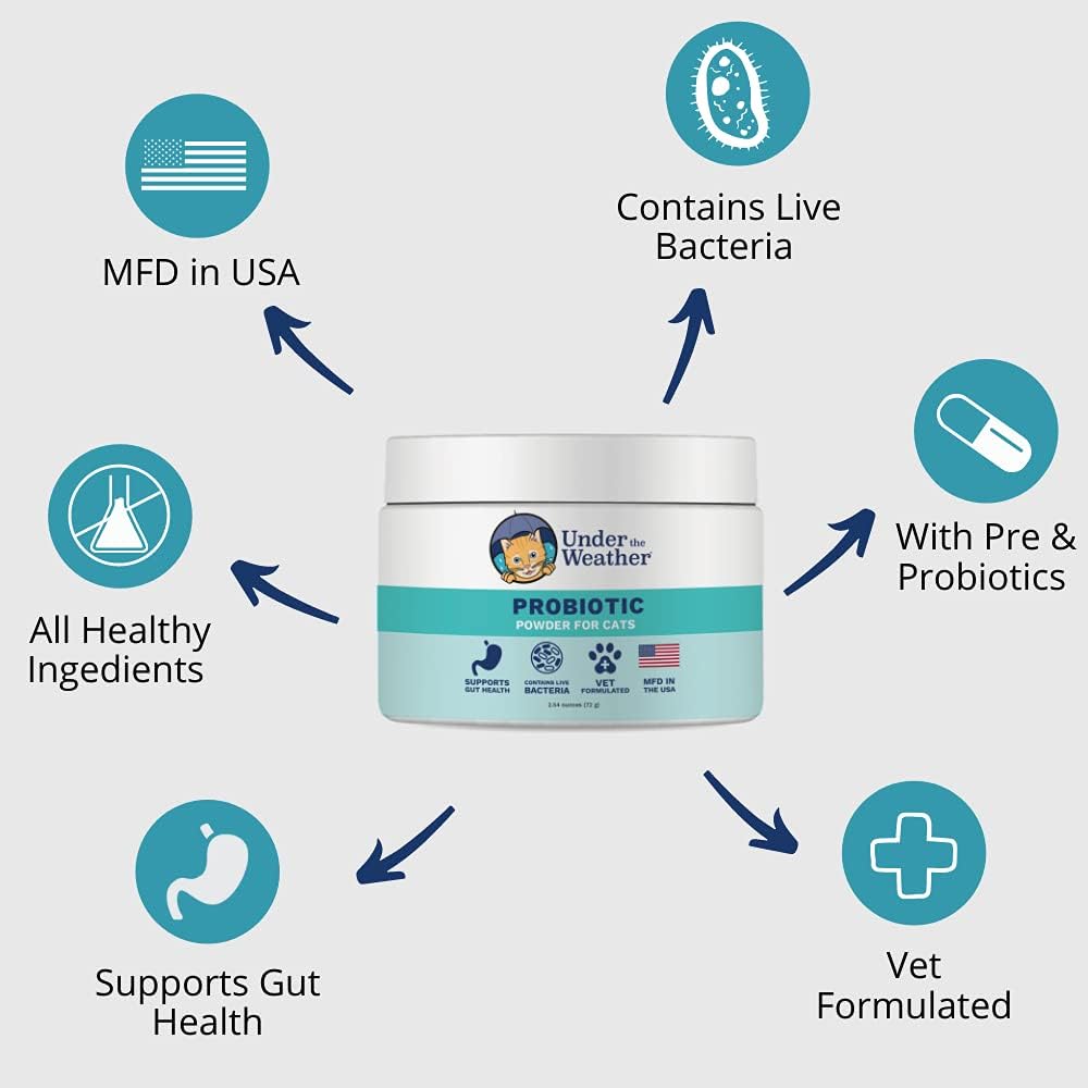 Under the Weather Pet Probiotics Powder for Cats