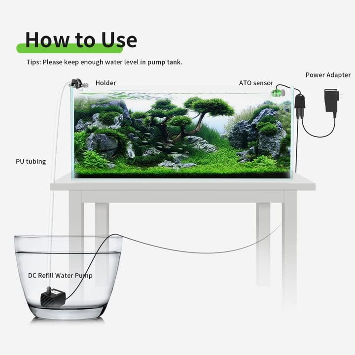 FZONE ATO System, Auto Top Off with Dual Optical Sensors for Aquarium