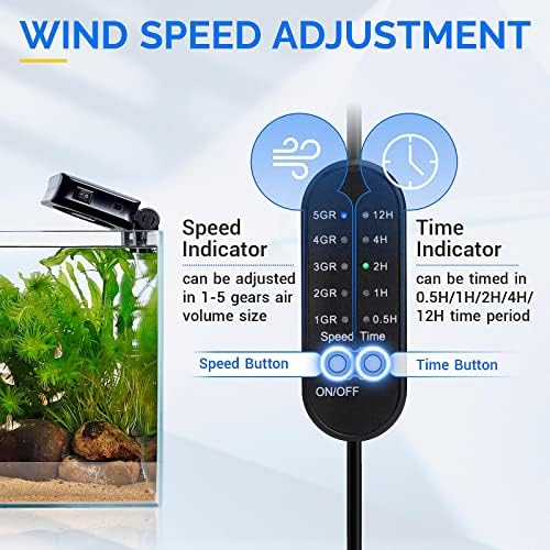 hygger 3 Aquarium Chillers Fan and 1 Holder