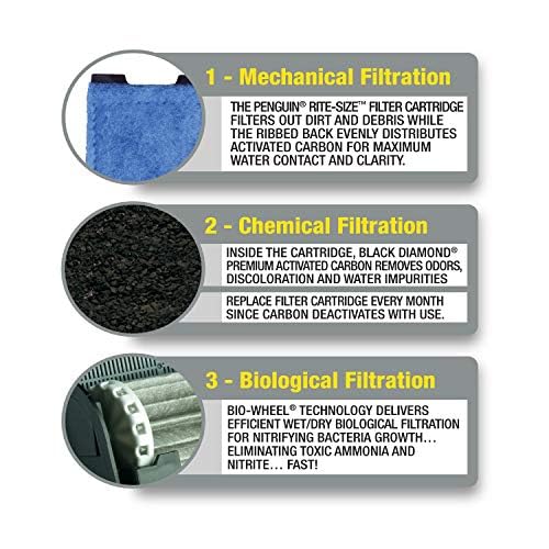 Marineland Bio-Wheel Penguin 200 GPH Power Aquarium Filter
