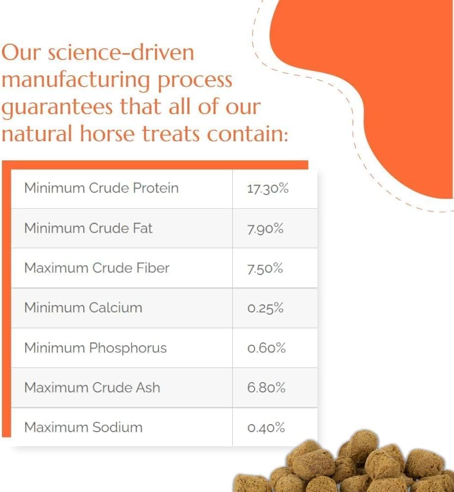 Kelcies Pumpkin Spice Horses Treats - Low Sugar, Starch