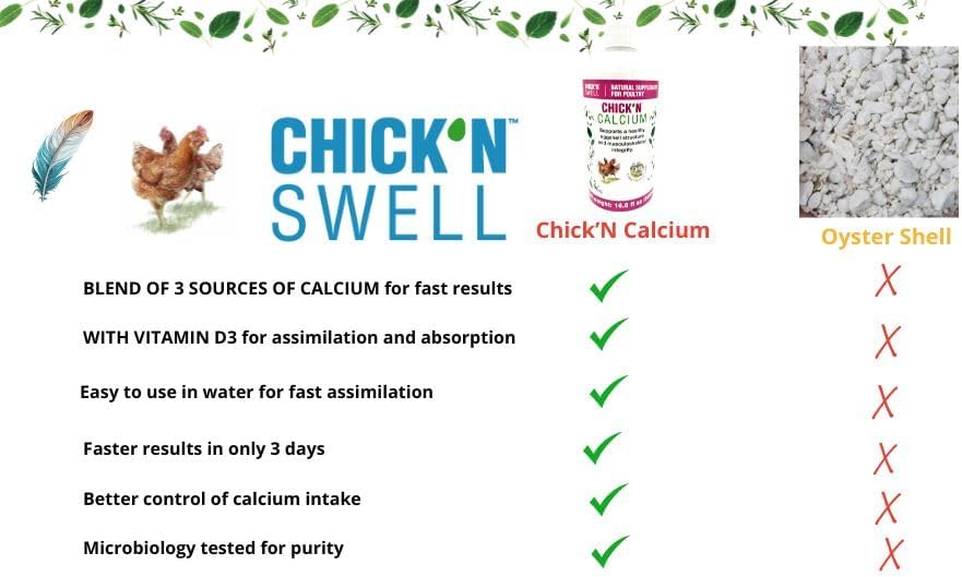 Premium Poultry Calcium Supplement for Bone Health & Egg