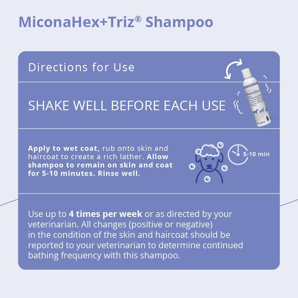 MiconaHex+Triz Shampoo for Dogs, Cats and Horses, Unscented