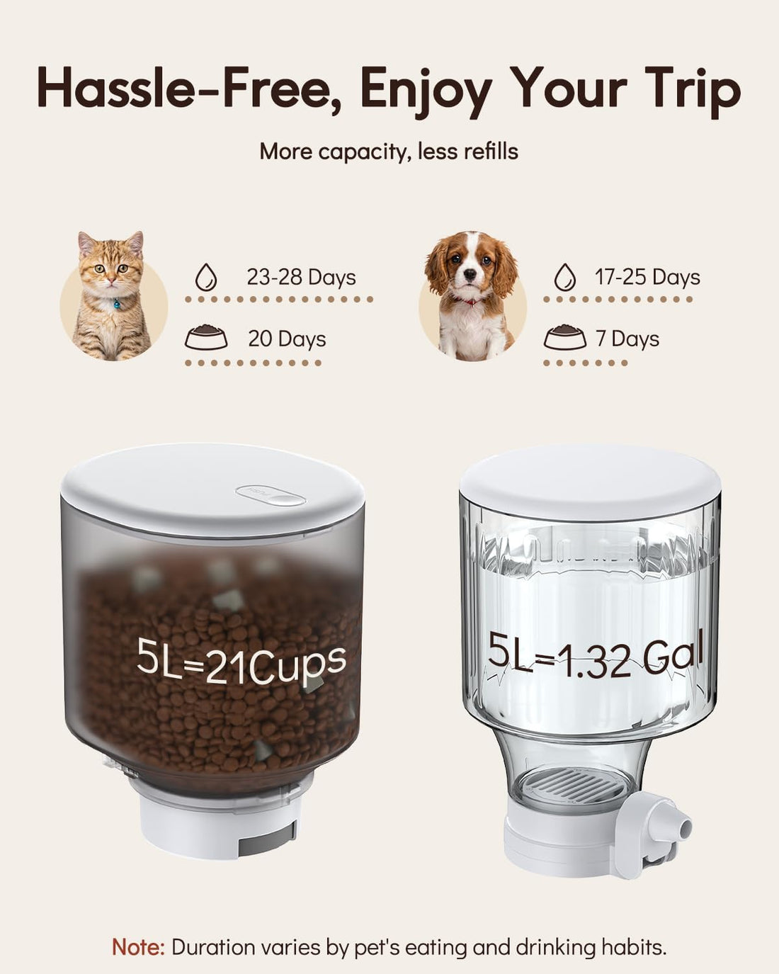 Yuposl Automatic Cat Feeder and Cat Water Dispenser