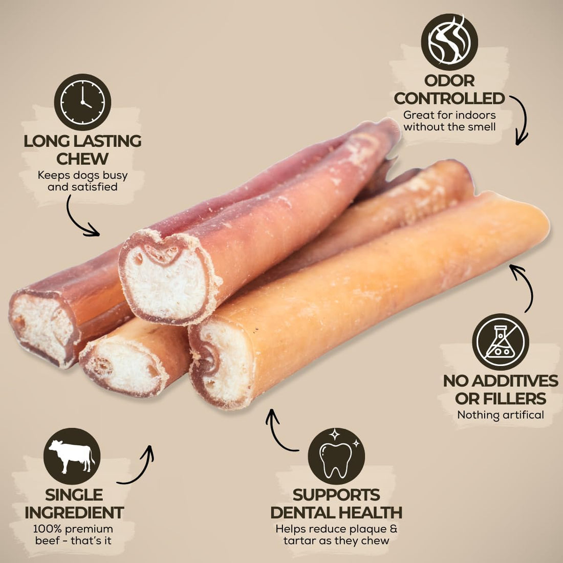Bully Bunches Premium Odor-Free Bully Sticks for Medium & Large Dogs