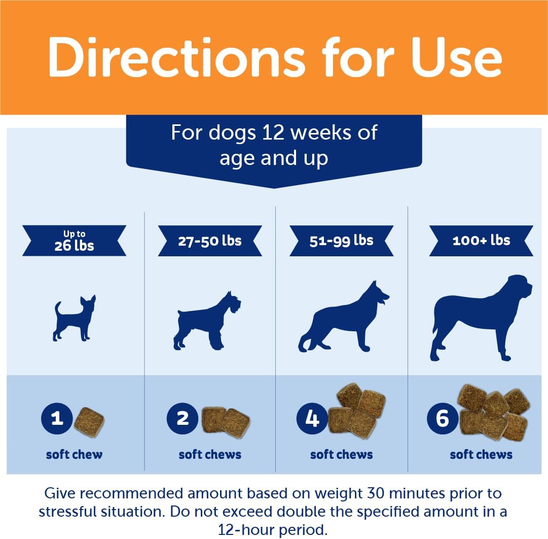 ThunderBites Hemp Calming Chews For Dogs, 180 Count