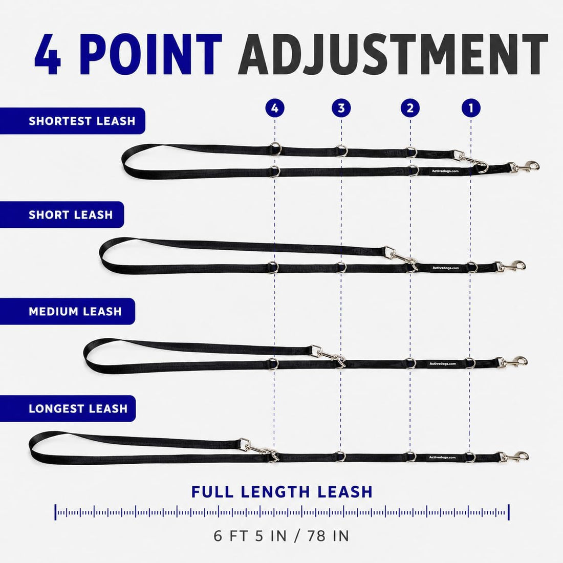 ActiveDogs Hands Free Dog Leash