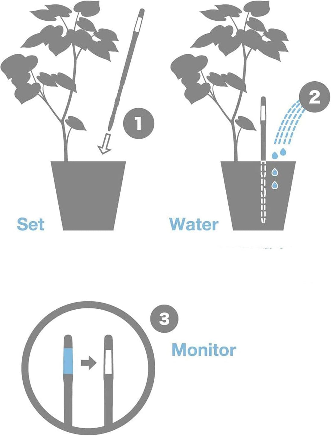 SUStee Aquameter, Moisture Sensor Refills, Bundle of 10 Core Inserts