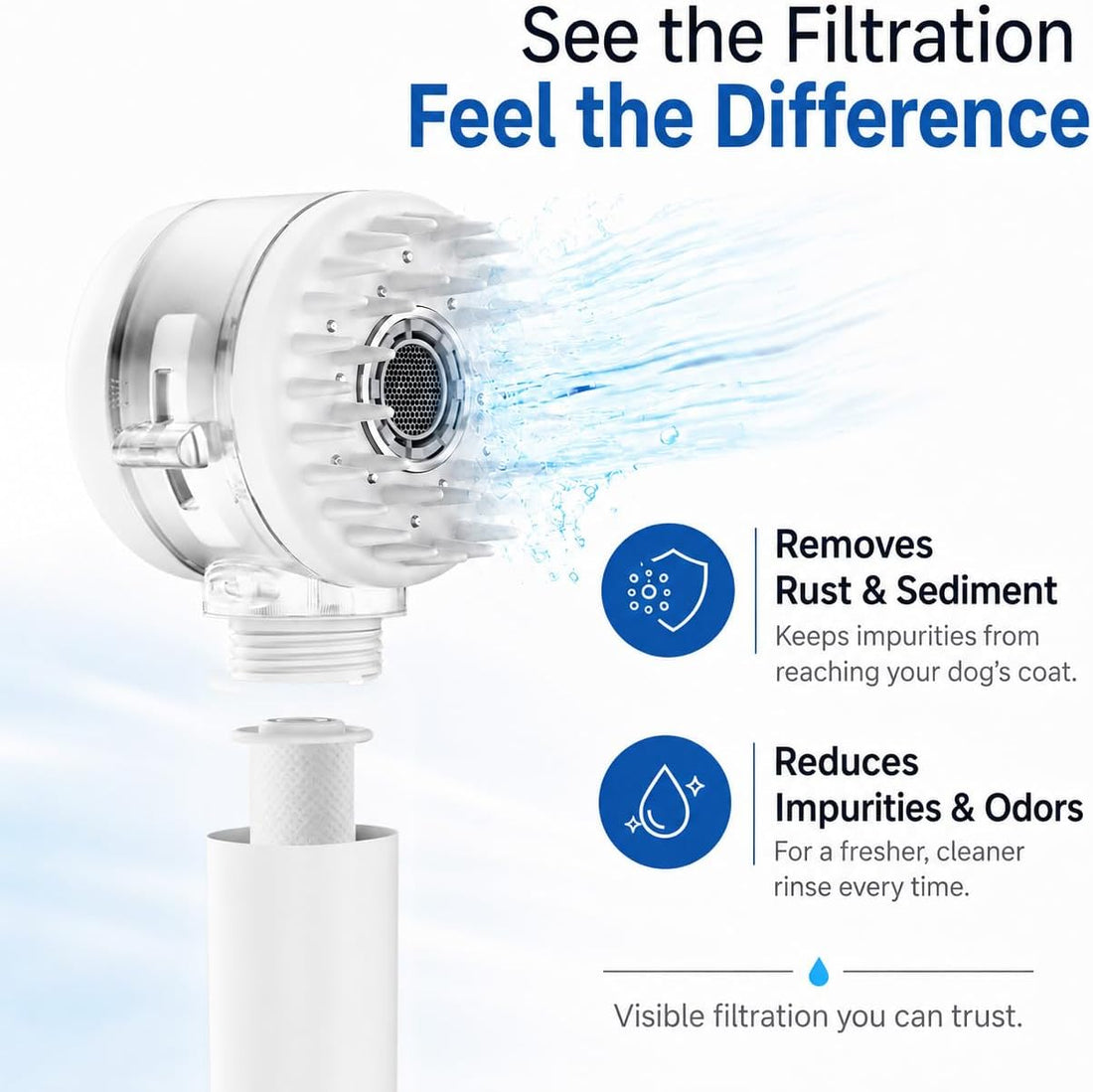 Premium Filtered Dog Shower Attachment,3-Mode Shower Head with Pause