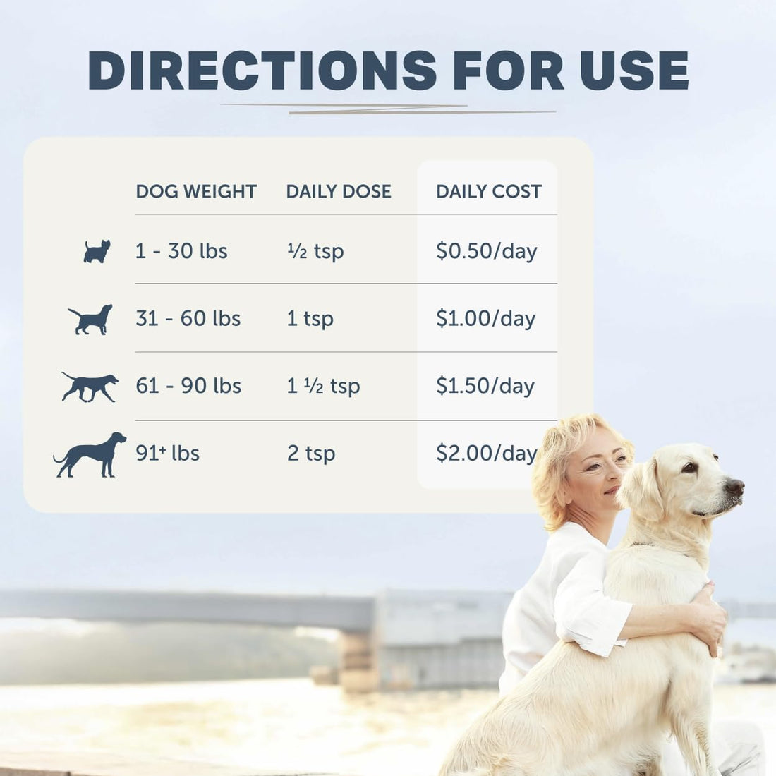 Four Leaf Rover Harmony - Quercetin for Dogs, Seasonal Allergy Support