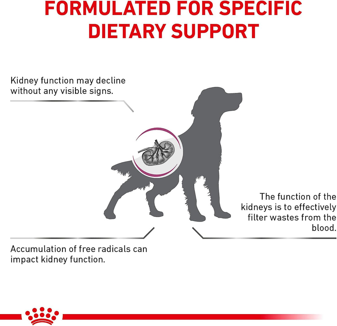 ROYAL CANIN Veterinary Diet Canine Renal Support Early Consult Adult