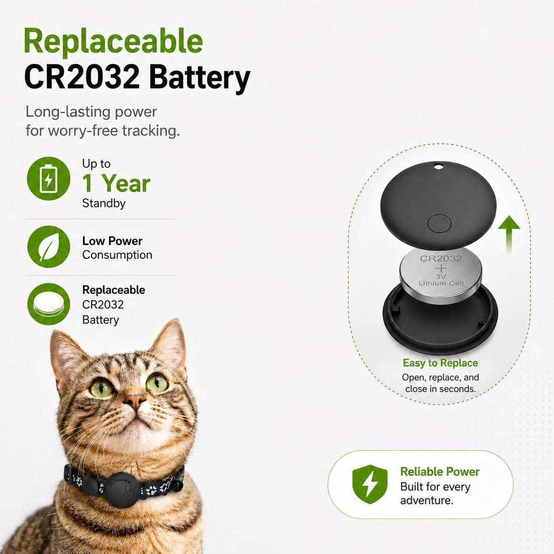 Pet Tracker,GPS Collar for Cats Smart tag,Waterproof Compatible