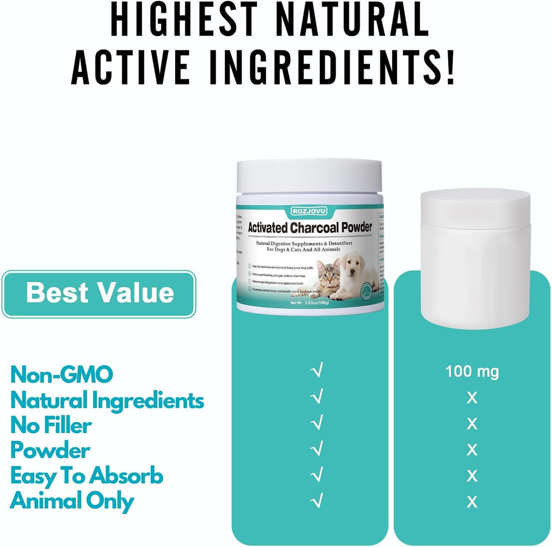 Activated Charcoal for Dogs, Cats, and All Pets