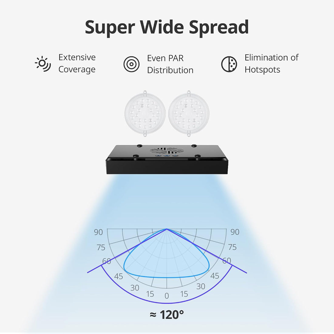 NICREW HyperReef 100 Gen 2 LED Reef Aquarium Light