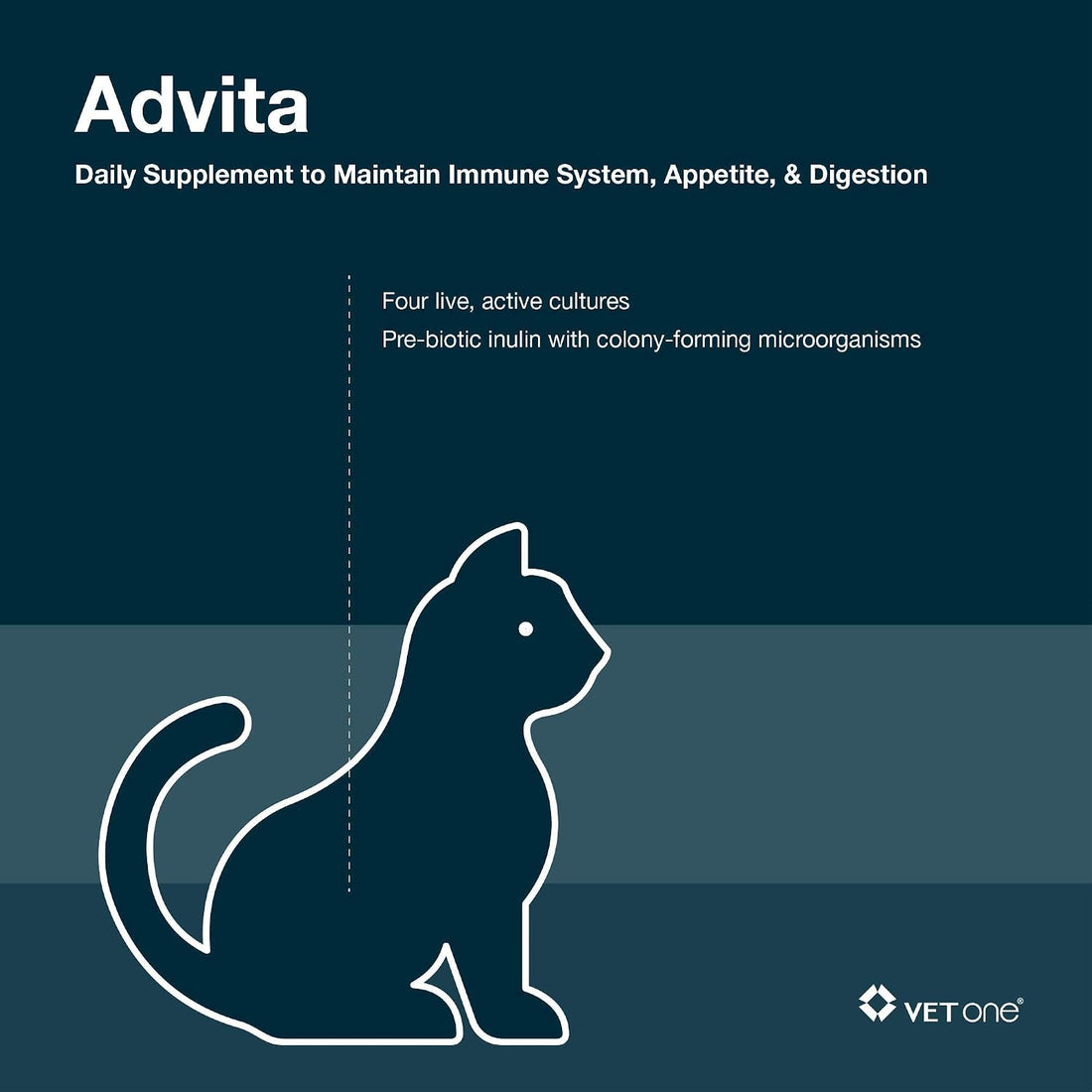 VetOne Advita Powder Probiotic Nutritional Supplement for Cats