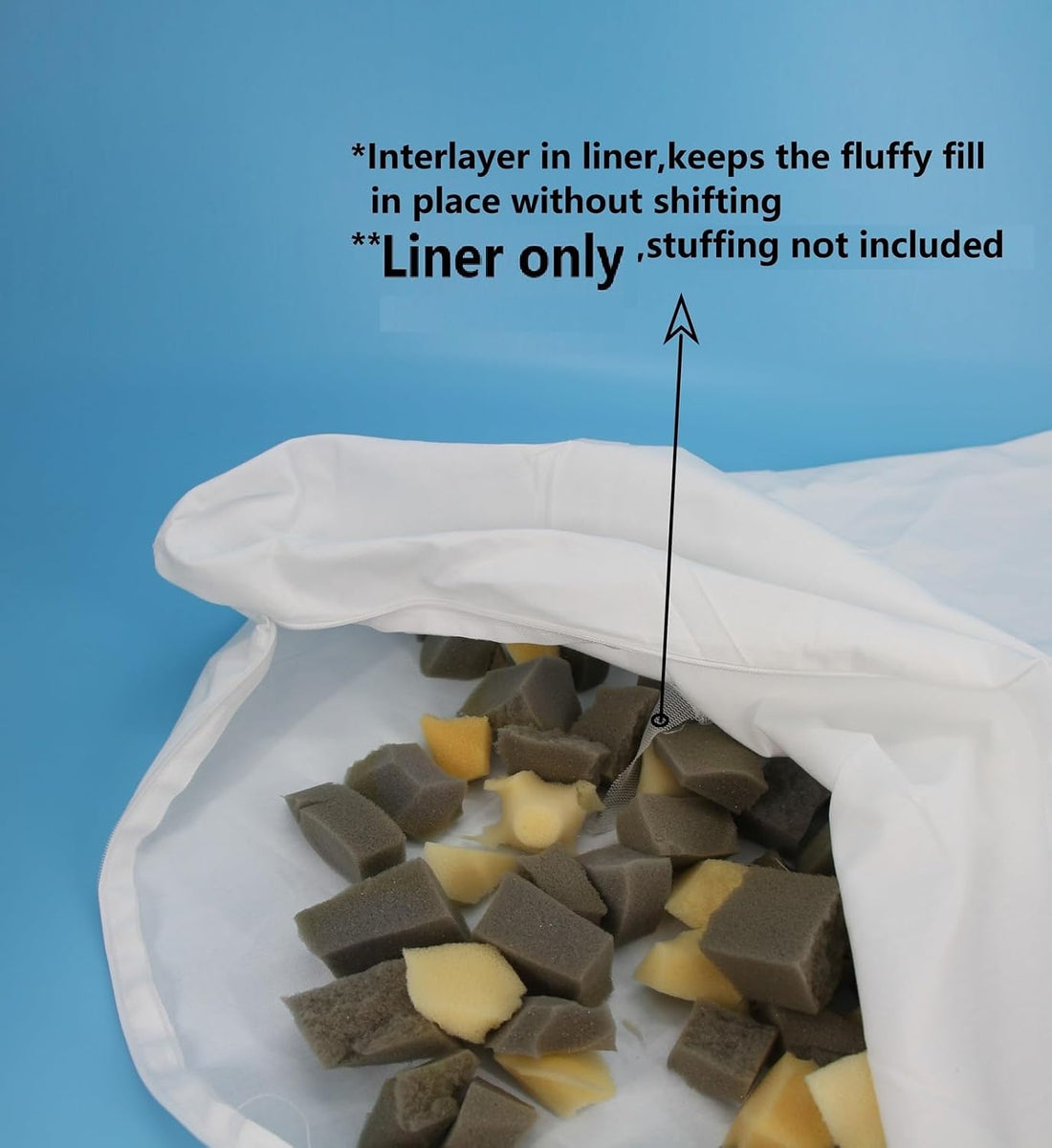Dog Bed Fill Liner Replacement with Inter Layer Stuffing Inner Liner