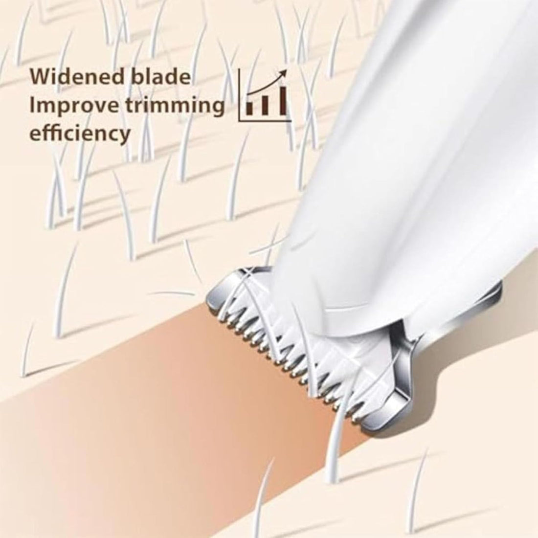Lobuobi Petior Pet Paw Trimmer, Petior Paw Trimmer