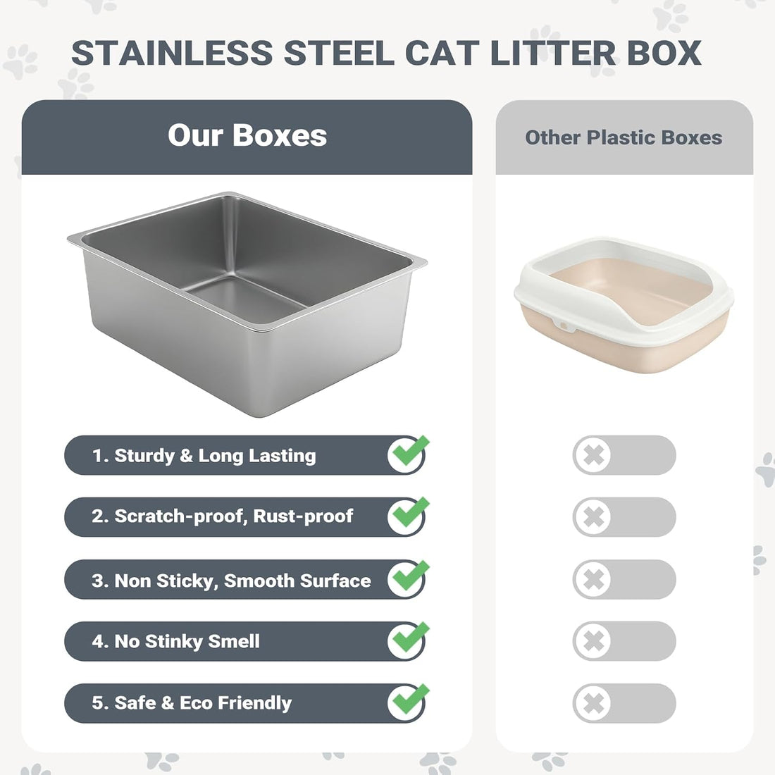 Kirecoo 2 Pack Medium Semi-Enclosed Stainless Steel Cat Litter Box