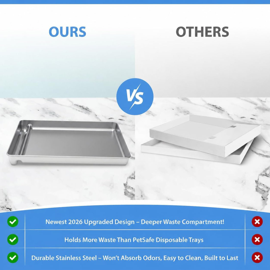 Stainless Steel Reusable Litter Tray Compatible with Petsafe