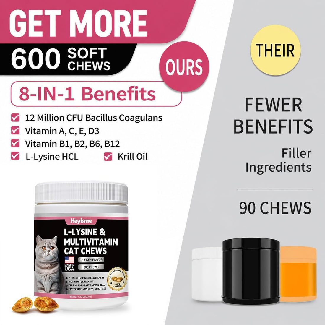 L-Lysine for Cats, 600 Chews Cat Immune Support, Cat Multivitamin