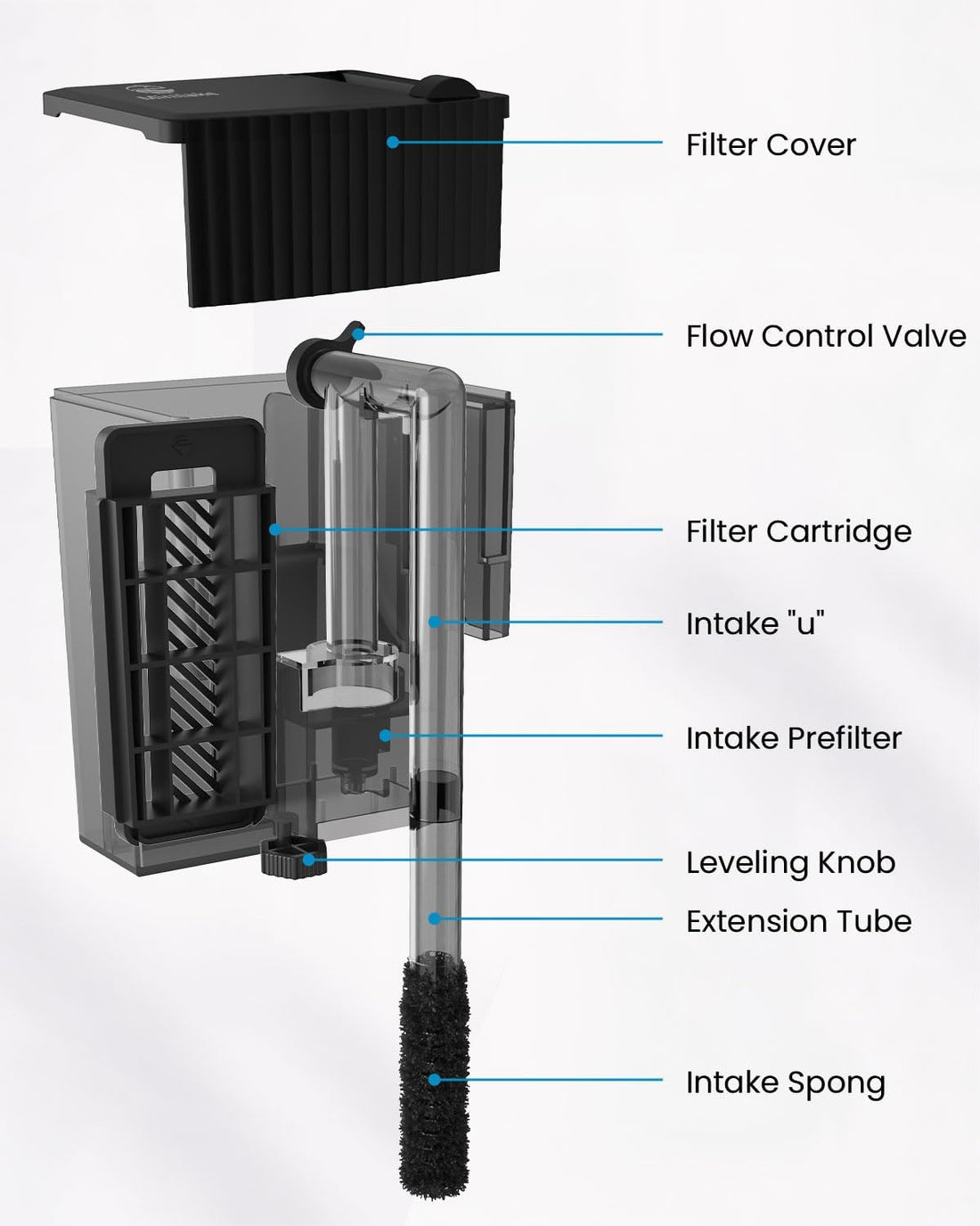 Small Fish Tank Filter Slim Aquarium Filter