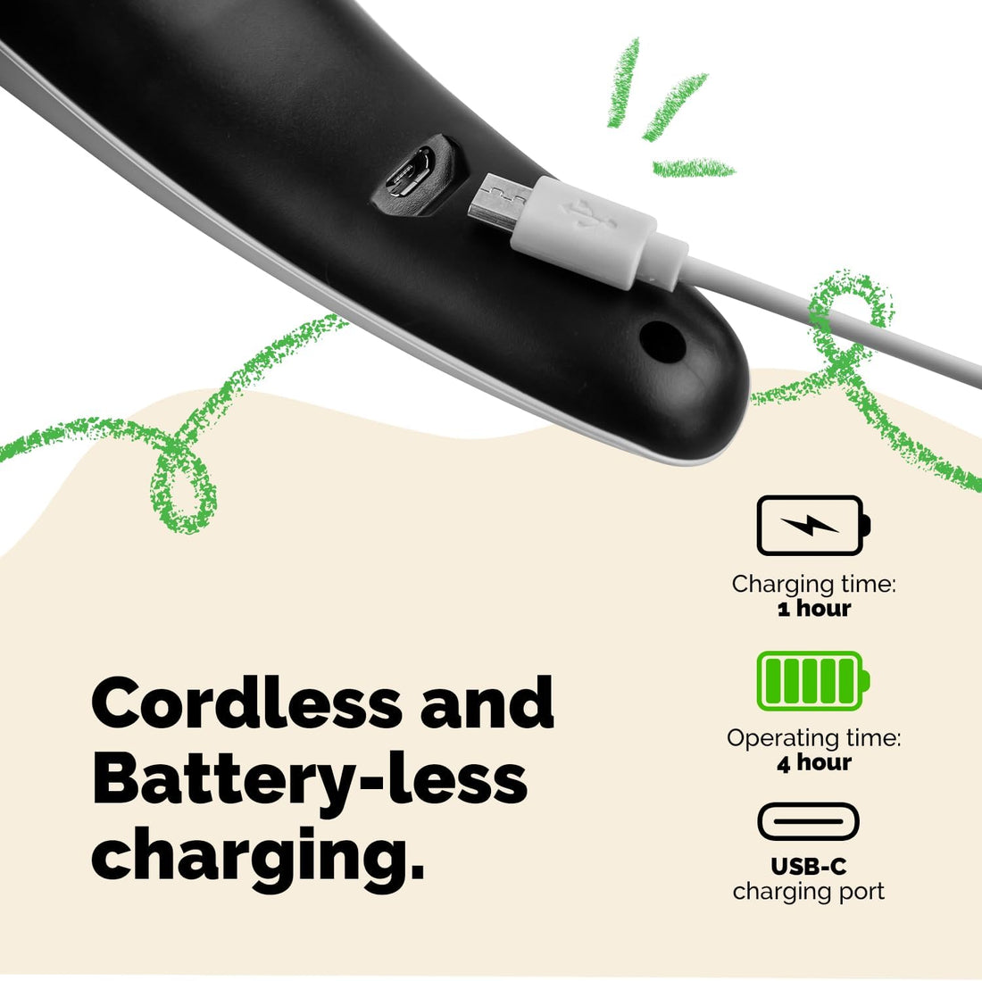 LuckyTail Dog Nail Grinder, Whisper-Quiet