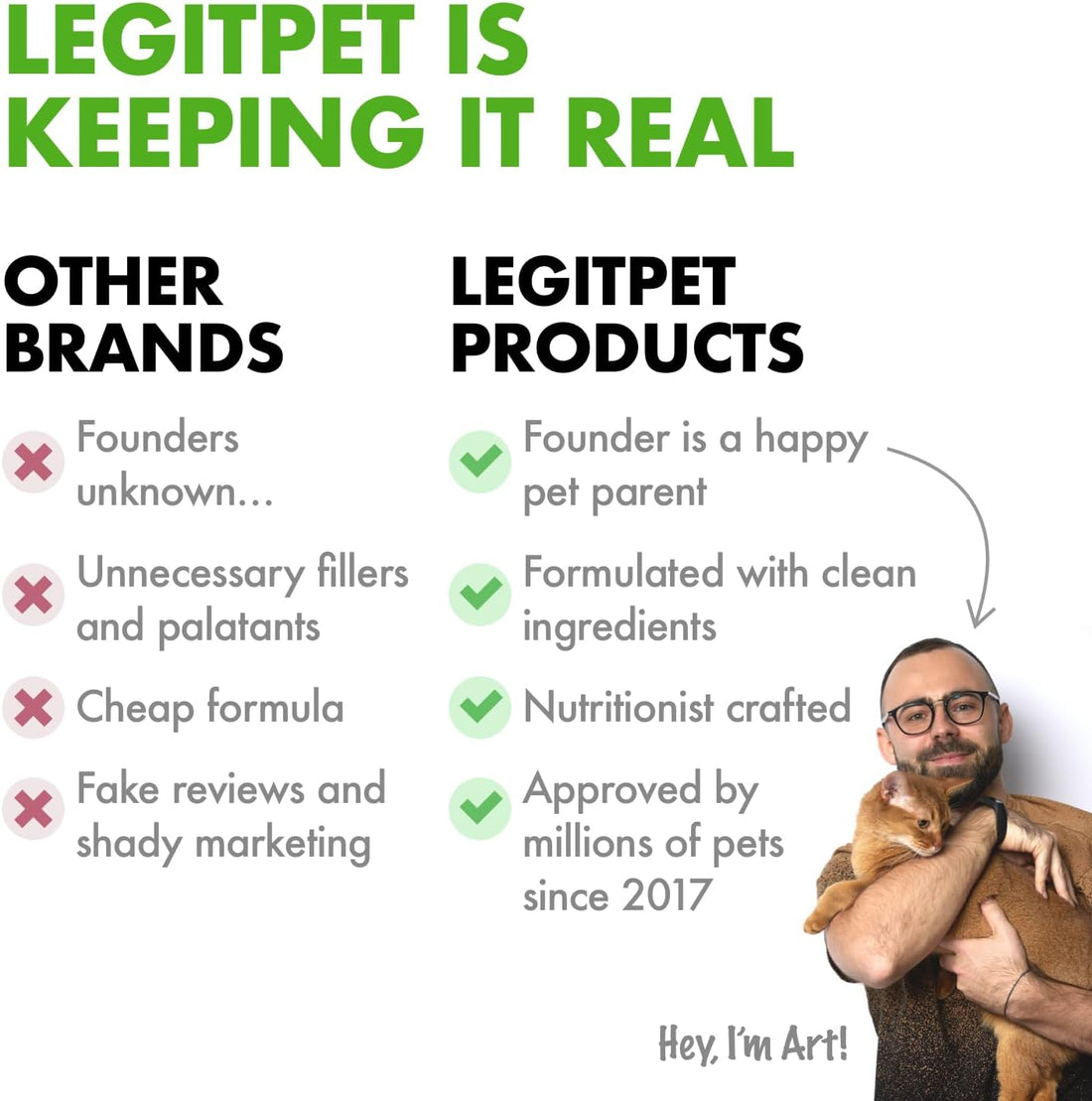 Liver & Kidney Support for Dogs Detox Natural Supplement with Milk