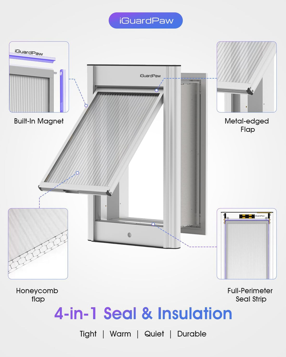 Automatic Dog Door for Wall, Collar Activated Pet Door, S