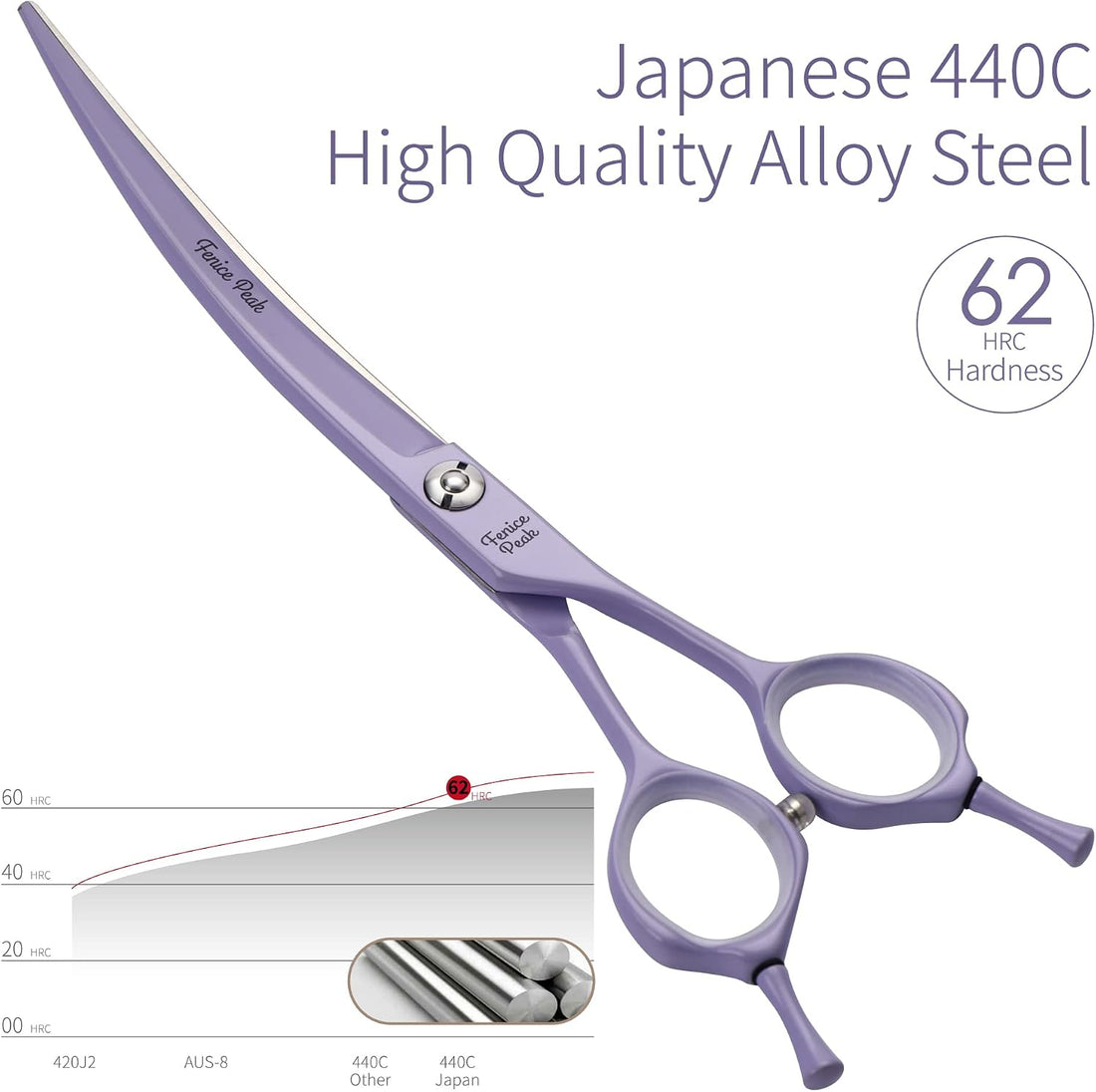 Fenice Peak Curved Dog Grooming Scissors with Violet Color Coating