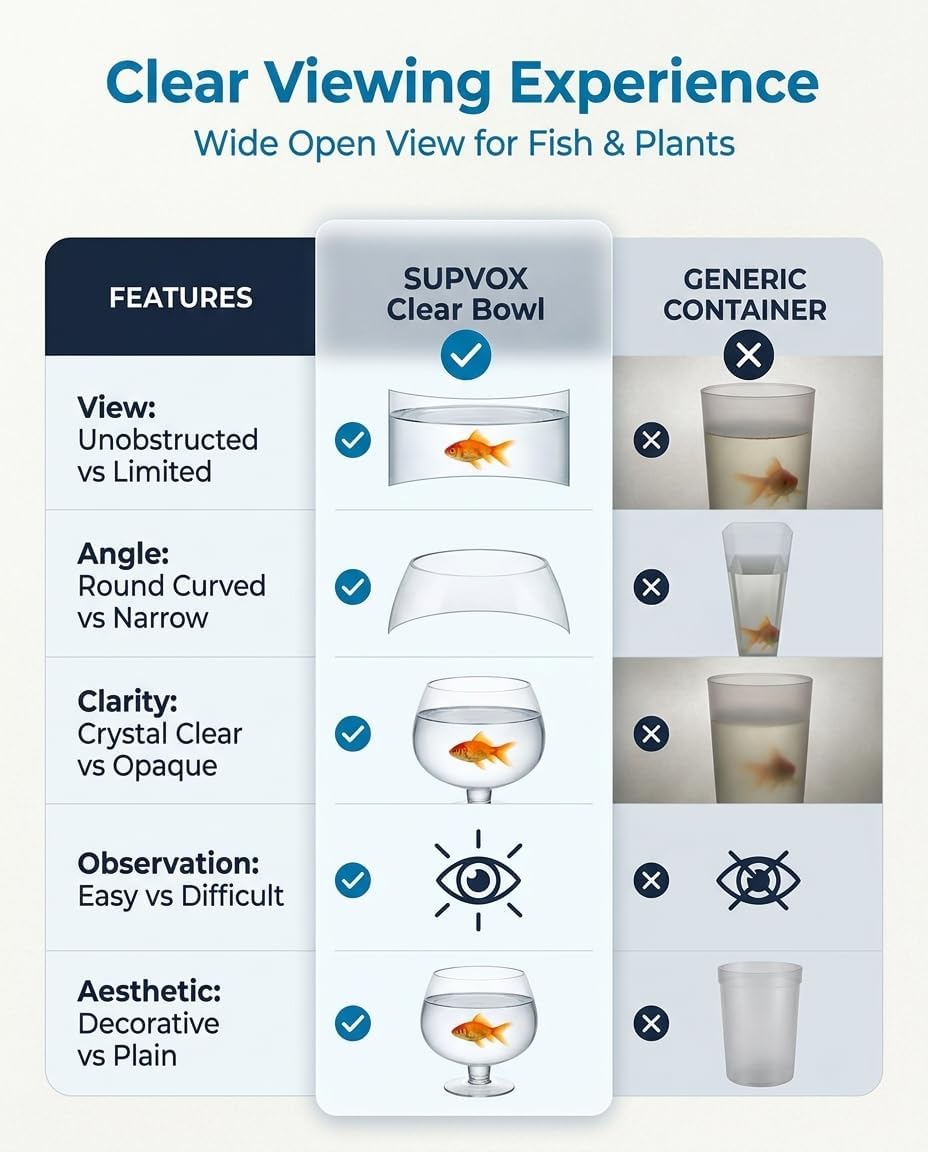 SUPVOX Glass Fish Bowl 6.7 Inch Round Goldfish Tank