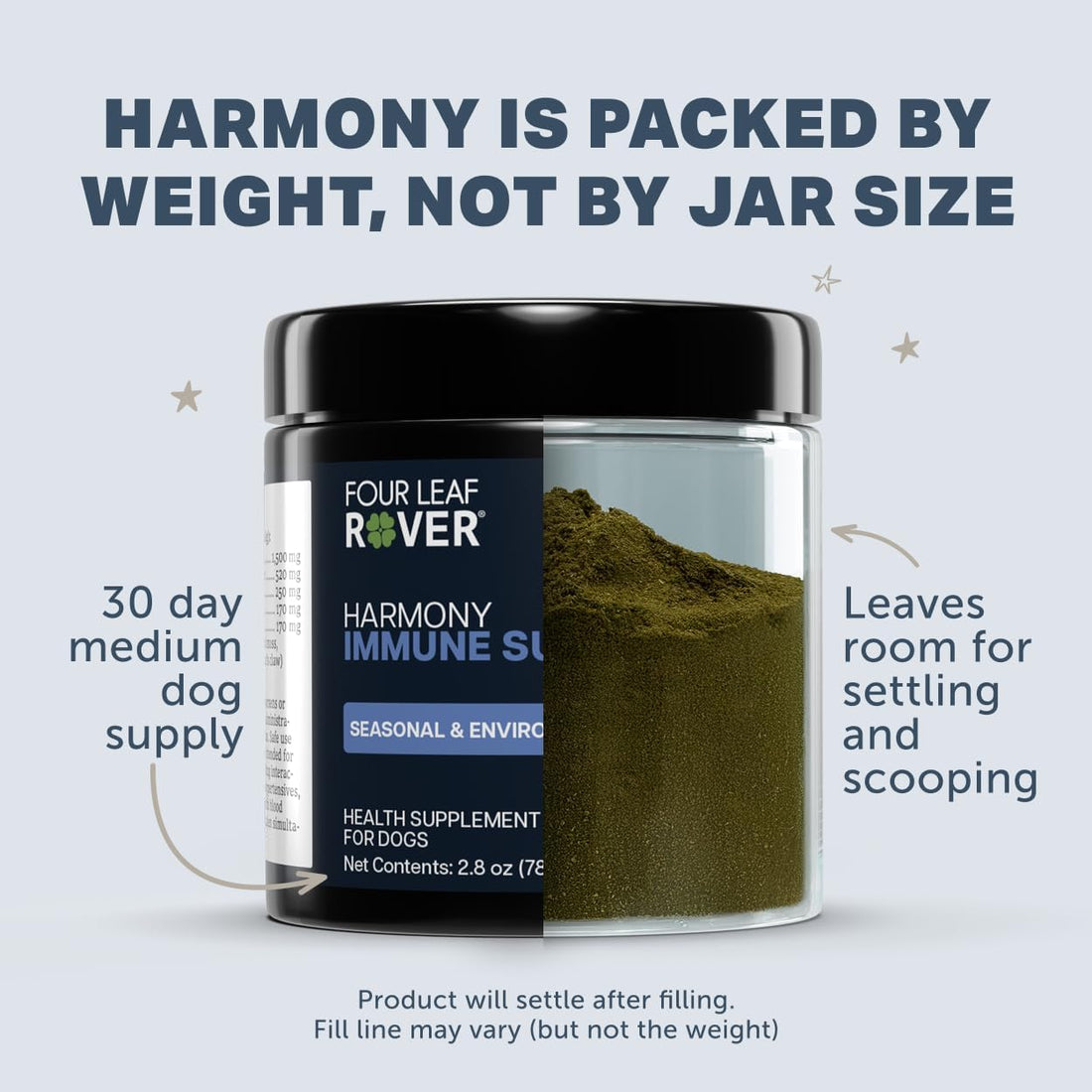 Four Leaf Rover Harmony - Quercetin for Dogs, Seasonal Allergy Support