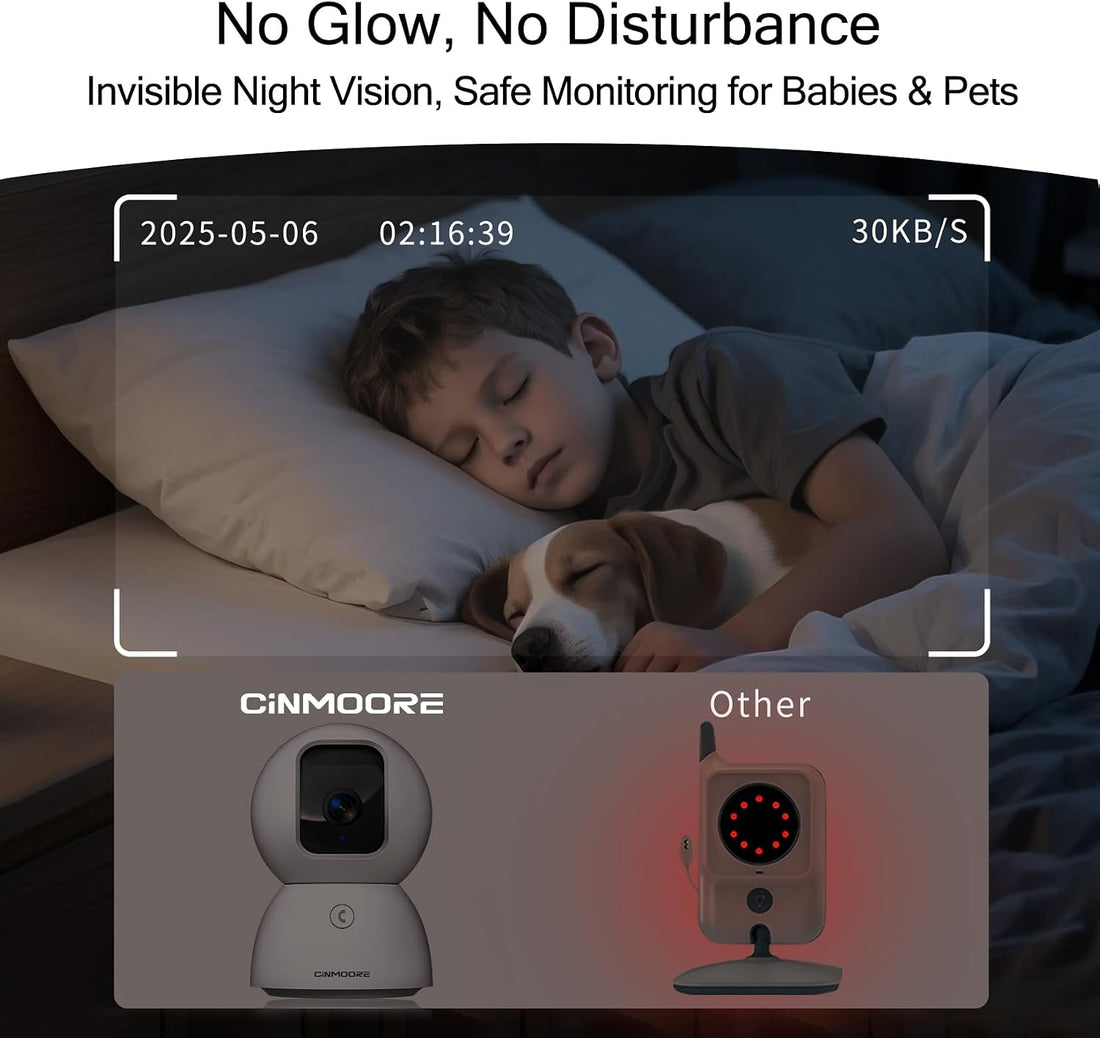 CINMOORE 5G Security Camera Indoor