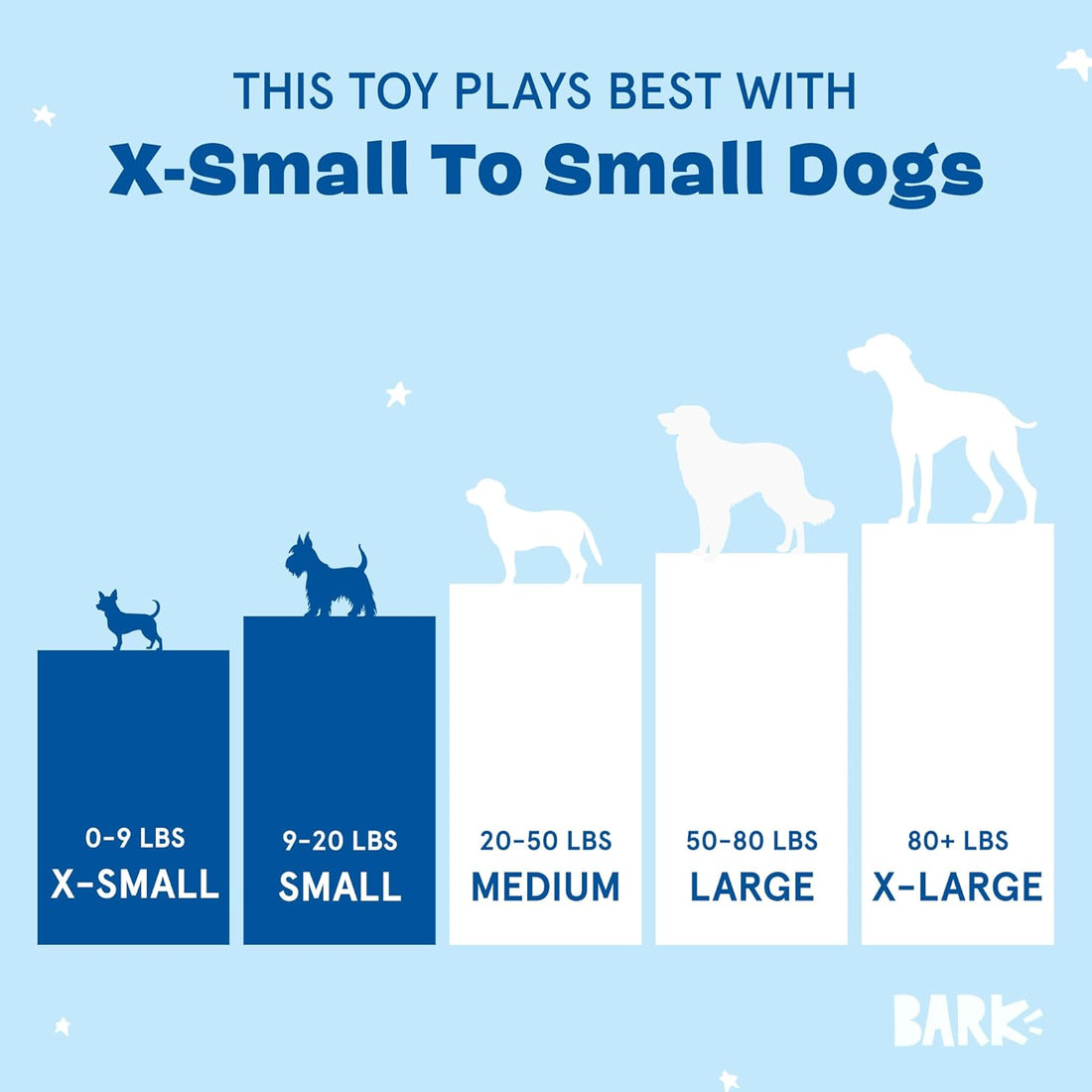 BarkBox Wild Berry Bunch 3-in-1 Interactive Plush Dog Toy
