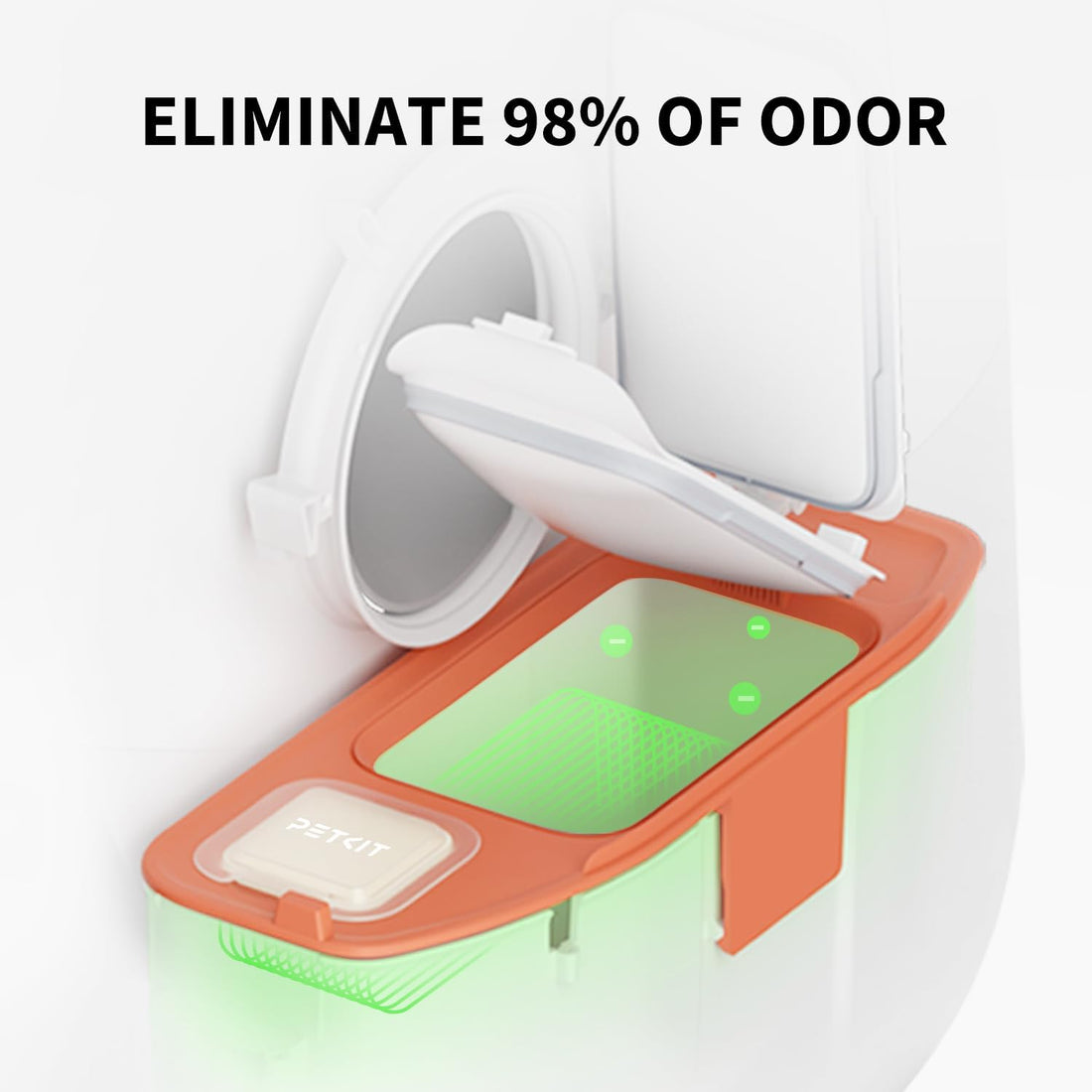 PETKIT N50 Odor Eliminator 2.0 Exclusive for PuraMax and PuraMax 2