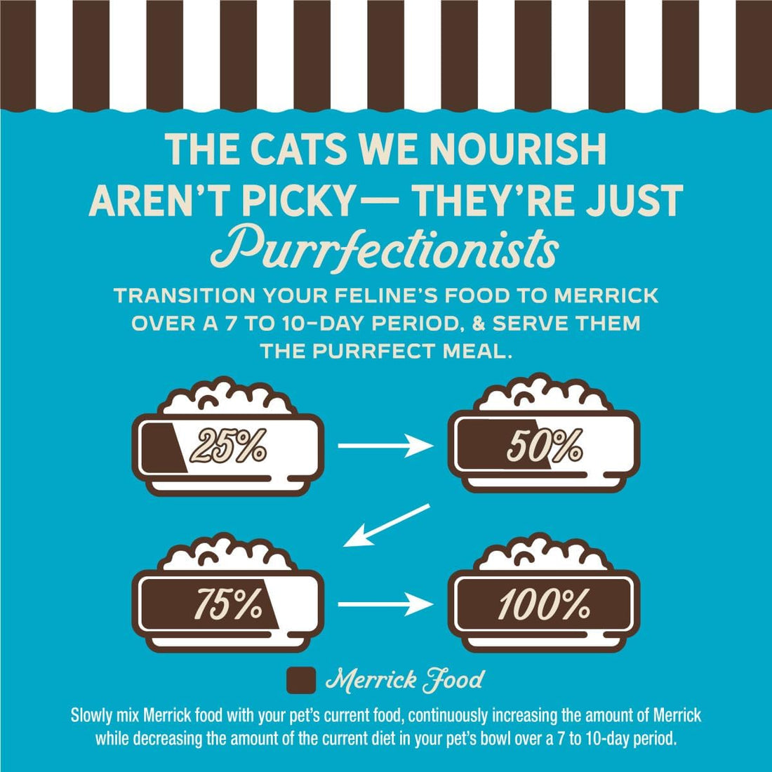 Merrick Purrfect Bistro Wild-Caught Cod