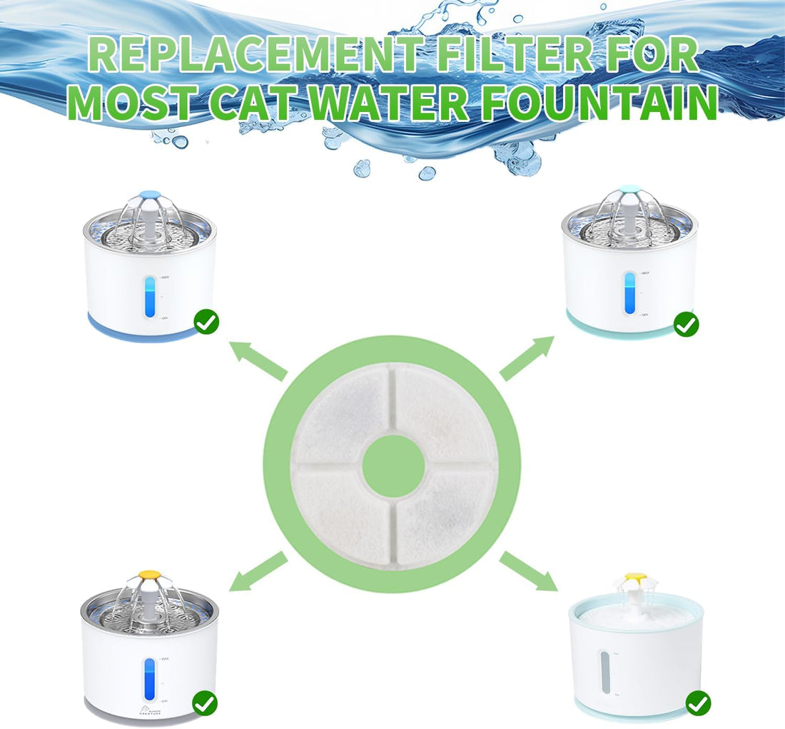 Wonder Creature Cat Water Fountain Filter Replacement