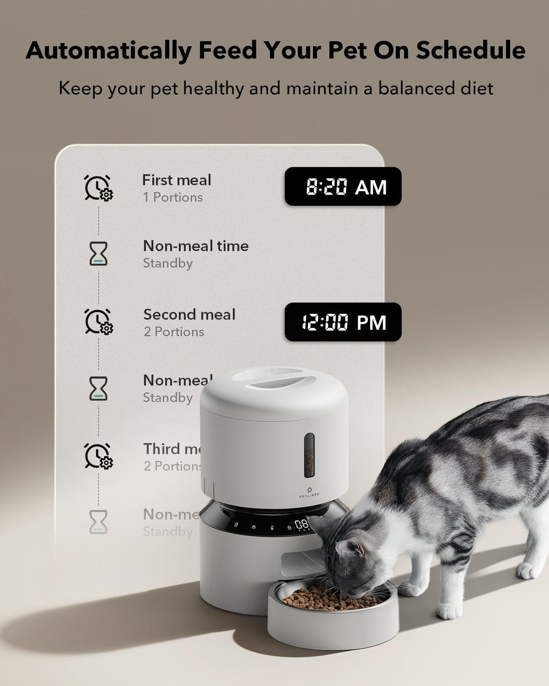 PETLIBRO Automatic Cat Feeder