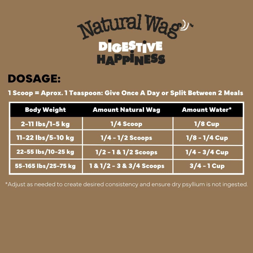 Natural Wag Digestive Happiness 100% All-Natural Psyllium Husk Powder